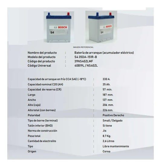 Bateria Bosch S4 35ah 330cca positivo derecho